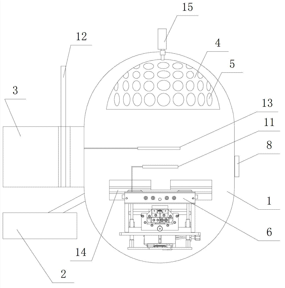 Vacuum coating device, vacuum coating control system and control method