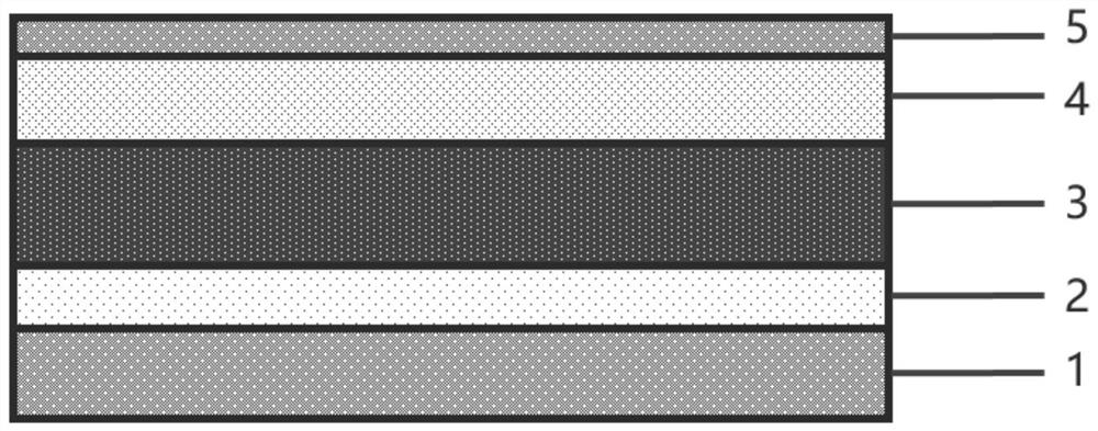 Perovskite solar cell and preparation method thereof