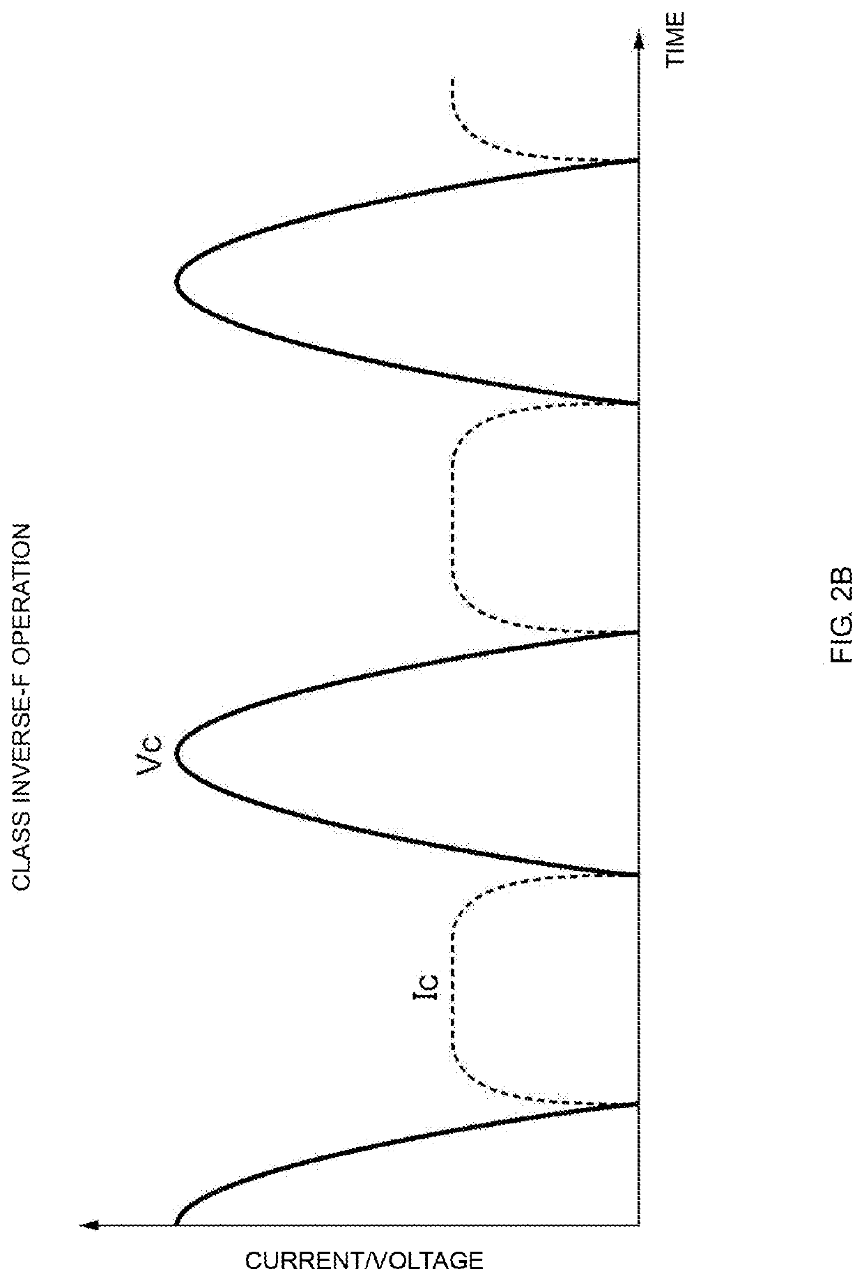 Power amplifier circuit