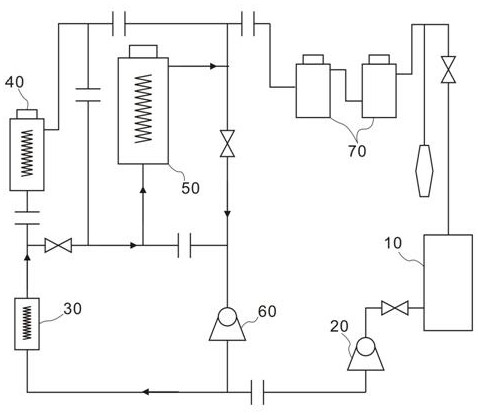 Continuous treatment process for supercritical fluid anhydrous oil removal and whitening of polyester products