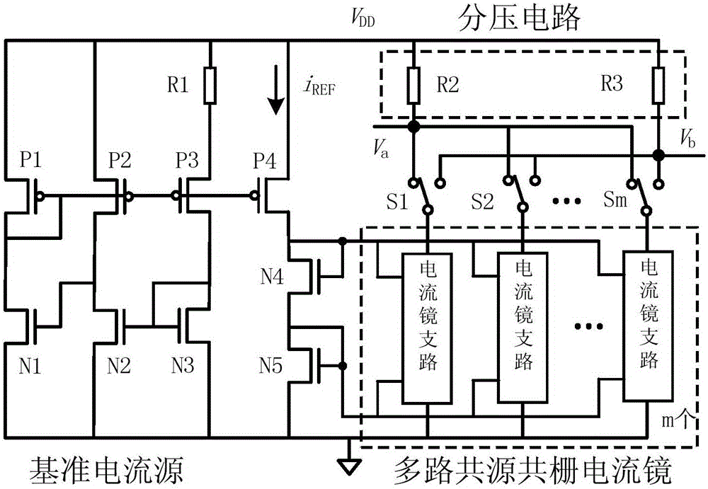 Deviation signal producing circuit and multiport configurable PUF circuit