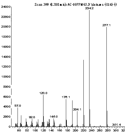 Method for detecting N,N-diglycidyl-4-glycidol-oxo-aniline in plastic product