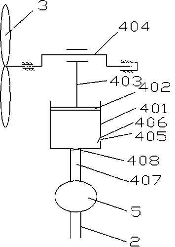 Multifunctional wind driven gas storage generator device and working method thereof