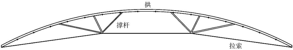 A damage combination identification method for cable-arch structures based on modal parameters