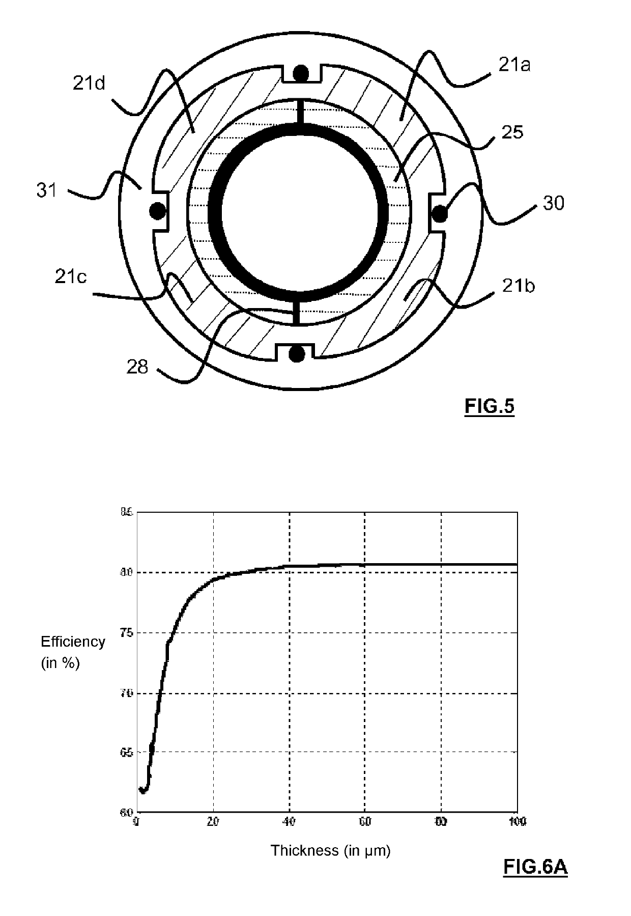 Ultrasonic thermal ablation probe