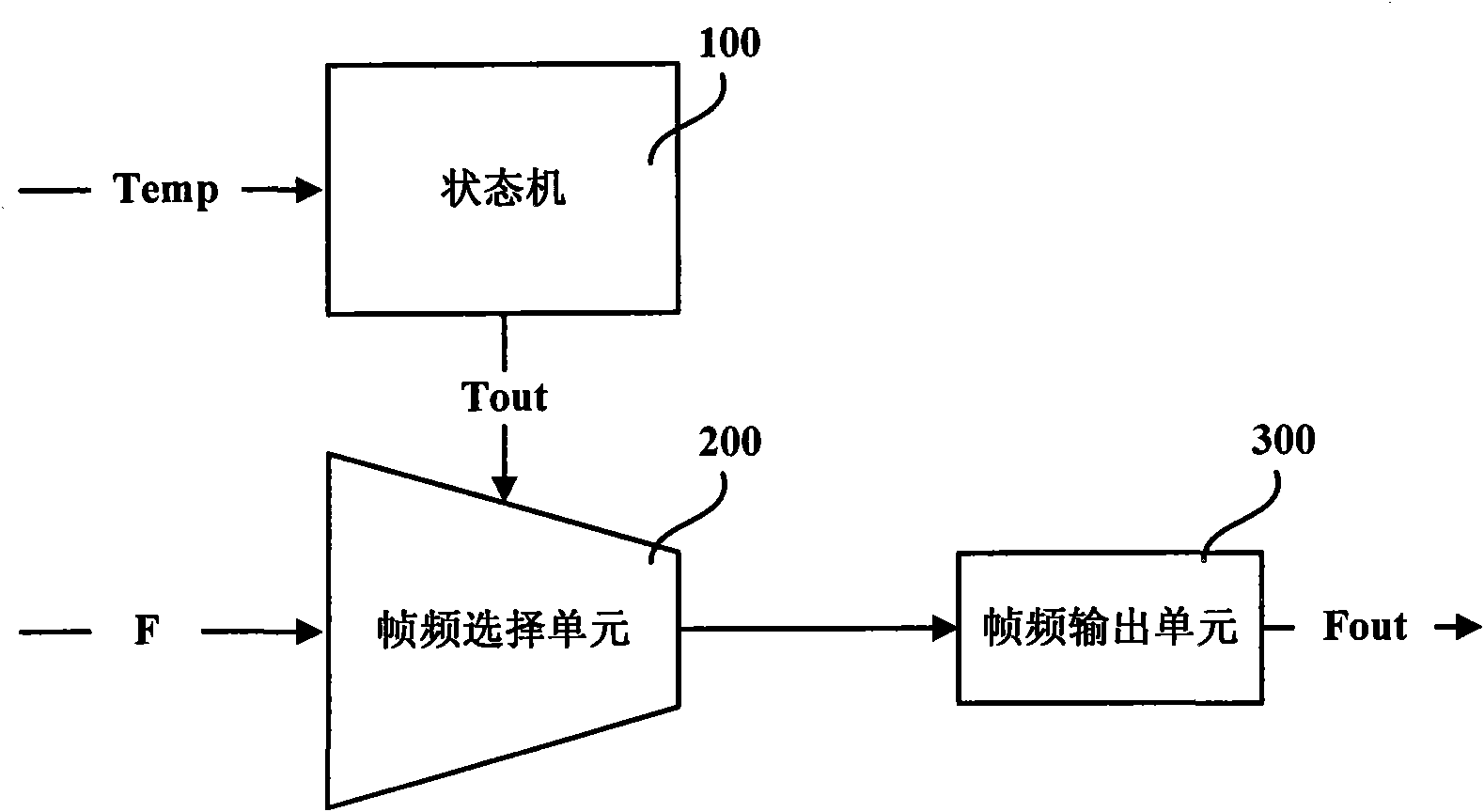 Temperature detecting device, temperaure detecting method and liquid crystal driving device