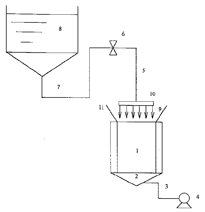 Method for coating active component cellular carrier