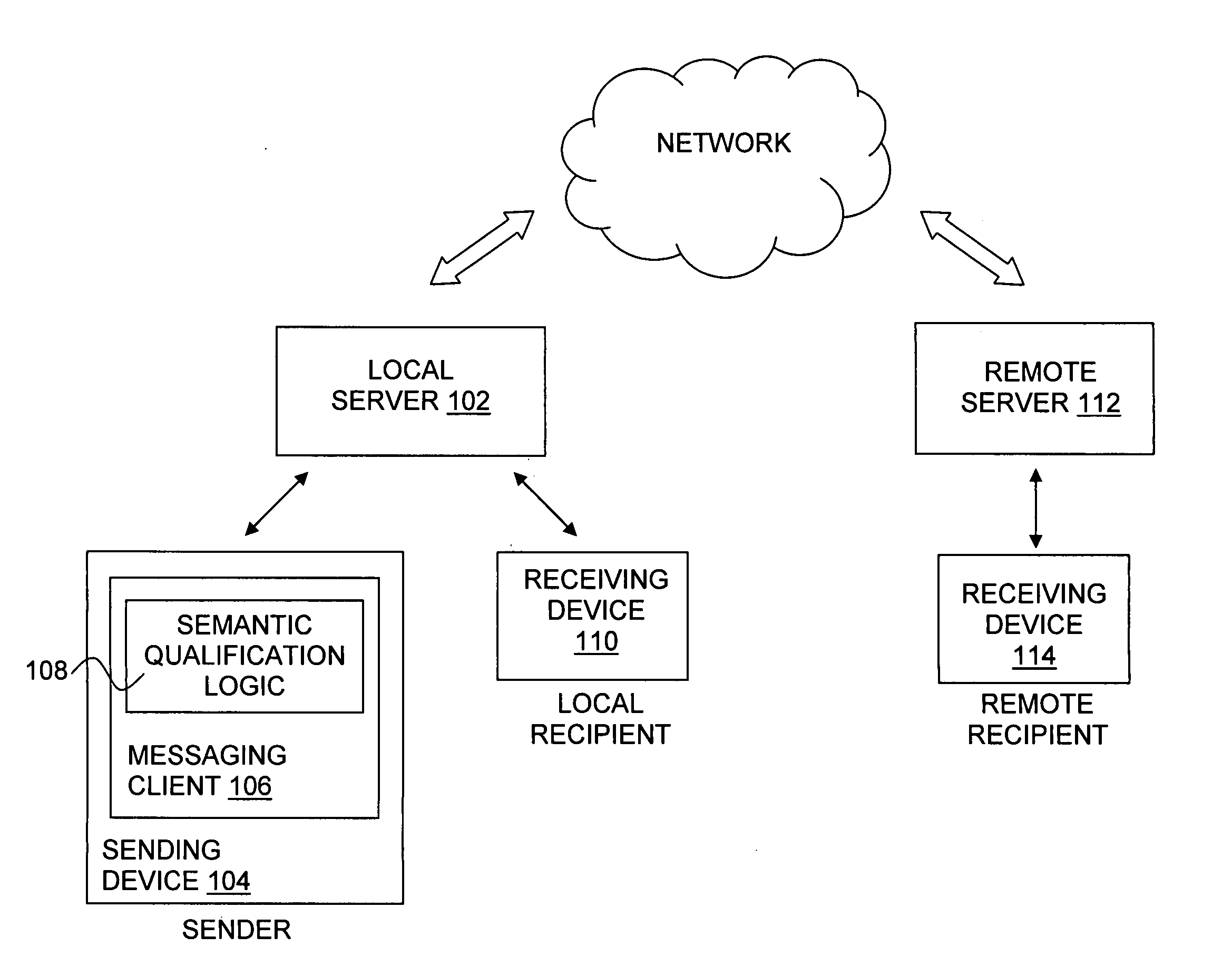 Method and apparatus for assigning cost metrics to electronic messages