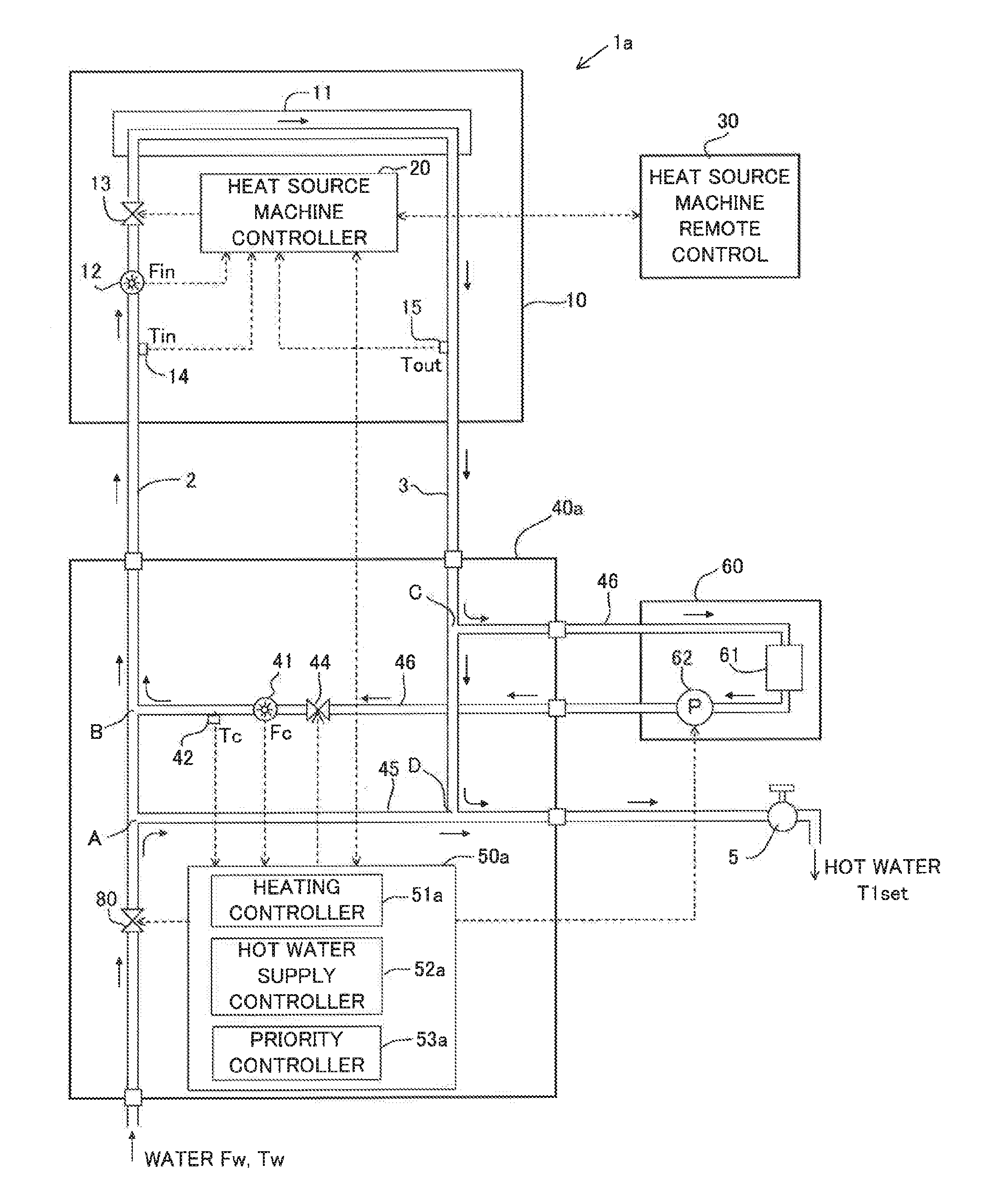 Hot water supply and heating system