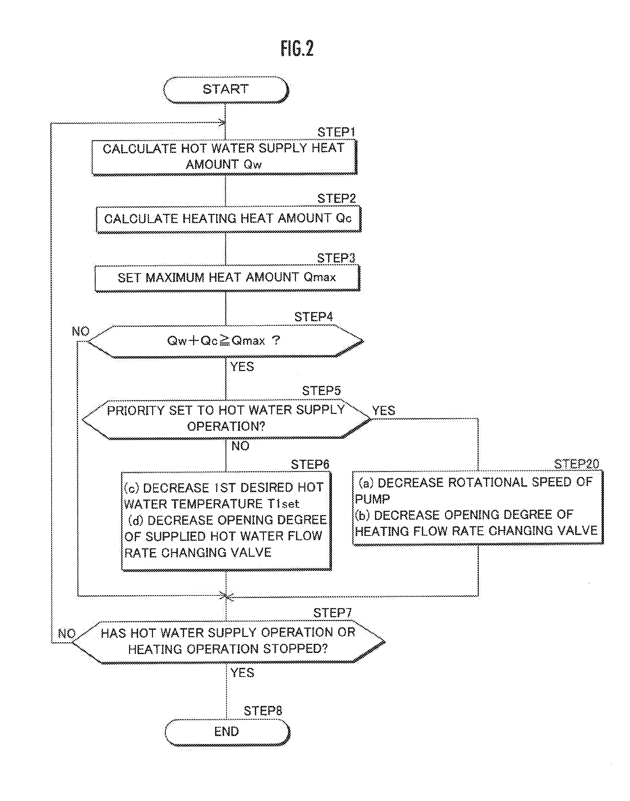 Hot water supply and heating system