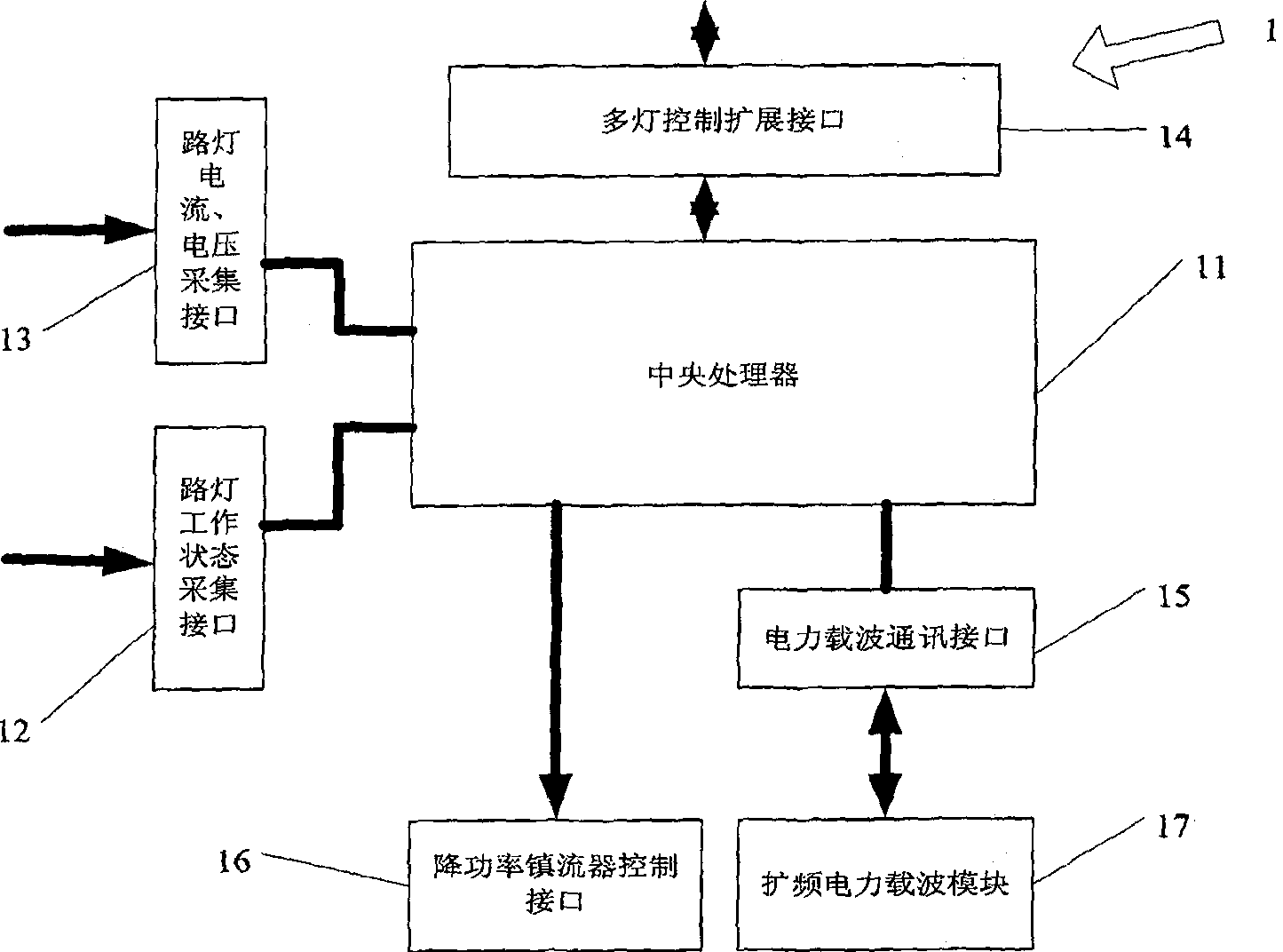 Single lamp energy saving controller for road lamp and control method