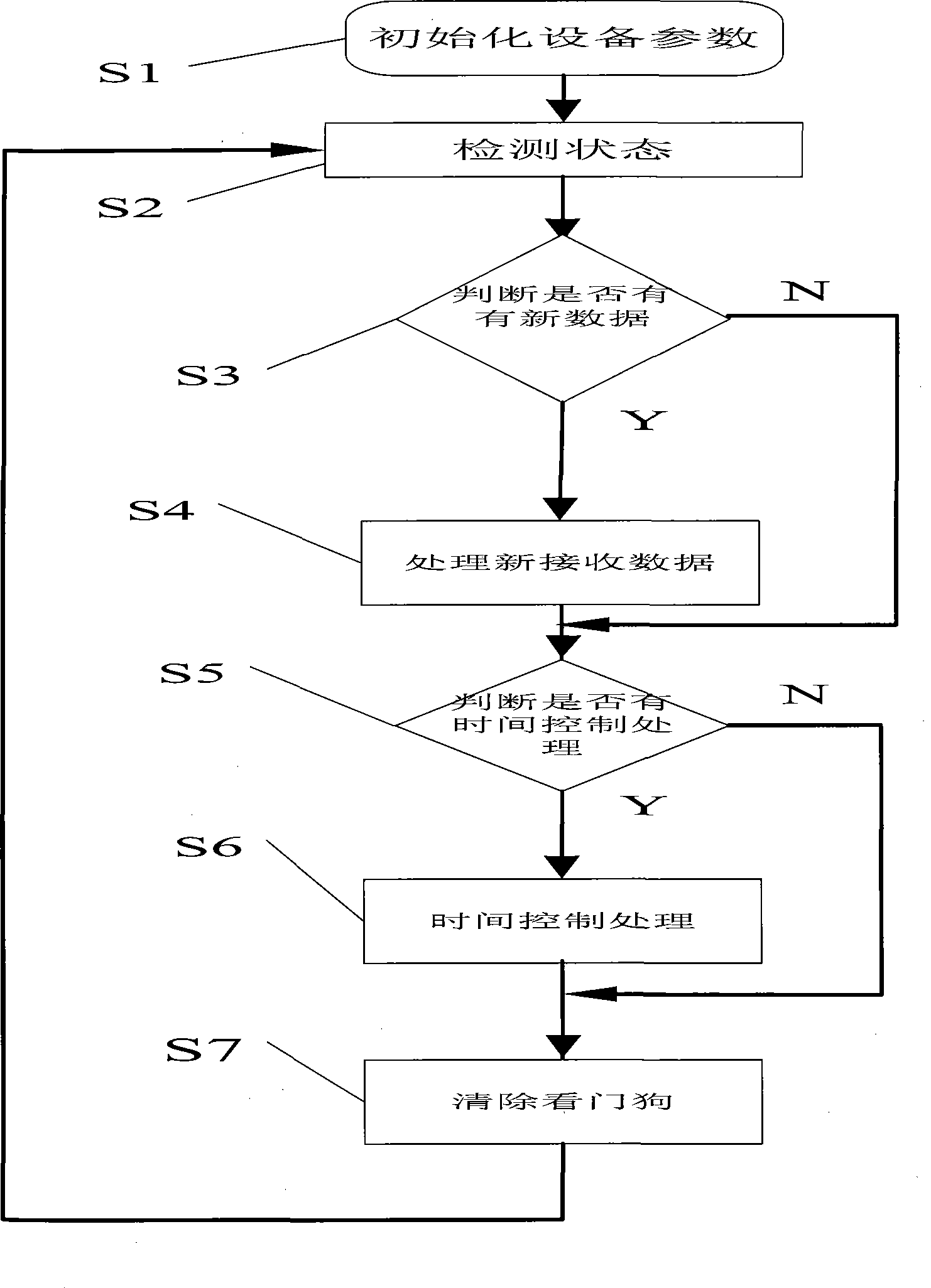 Single lamp energy saving controller for road lamp and control method