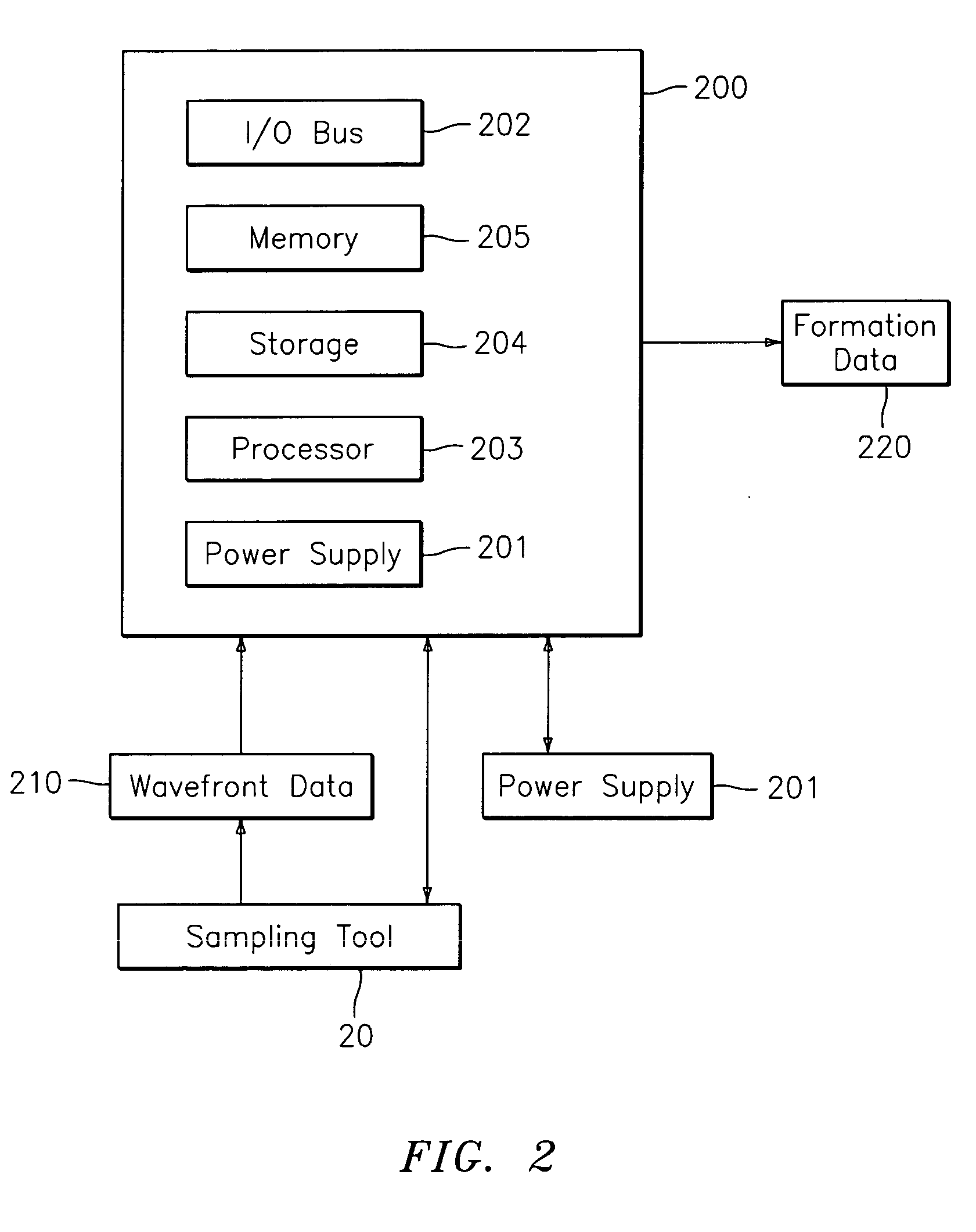 Traveltime calculation in three dimensional transversely isotropic (3D TTI) media by the fast marching method