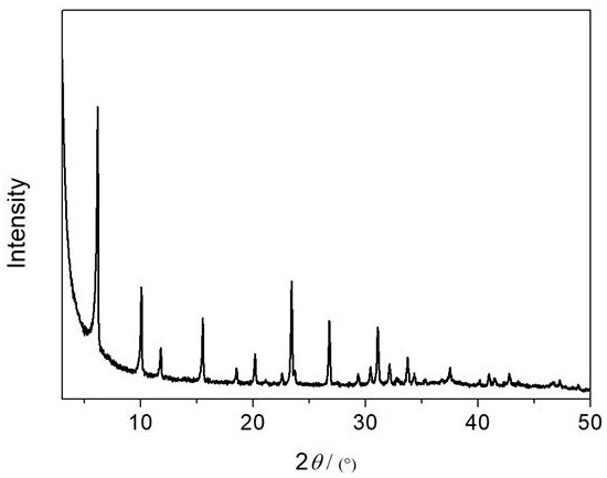 Preparation and application of an adsorbent for removing impurities in propane stream