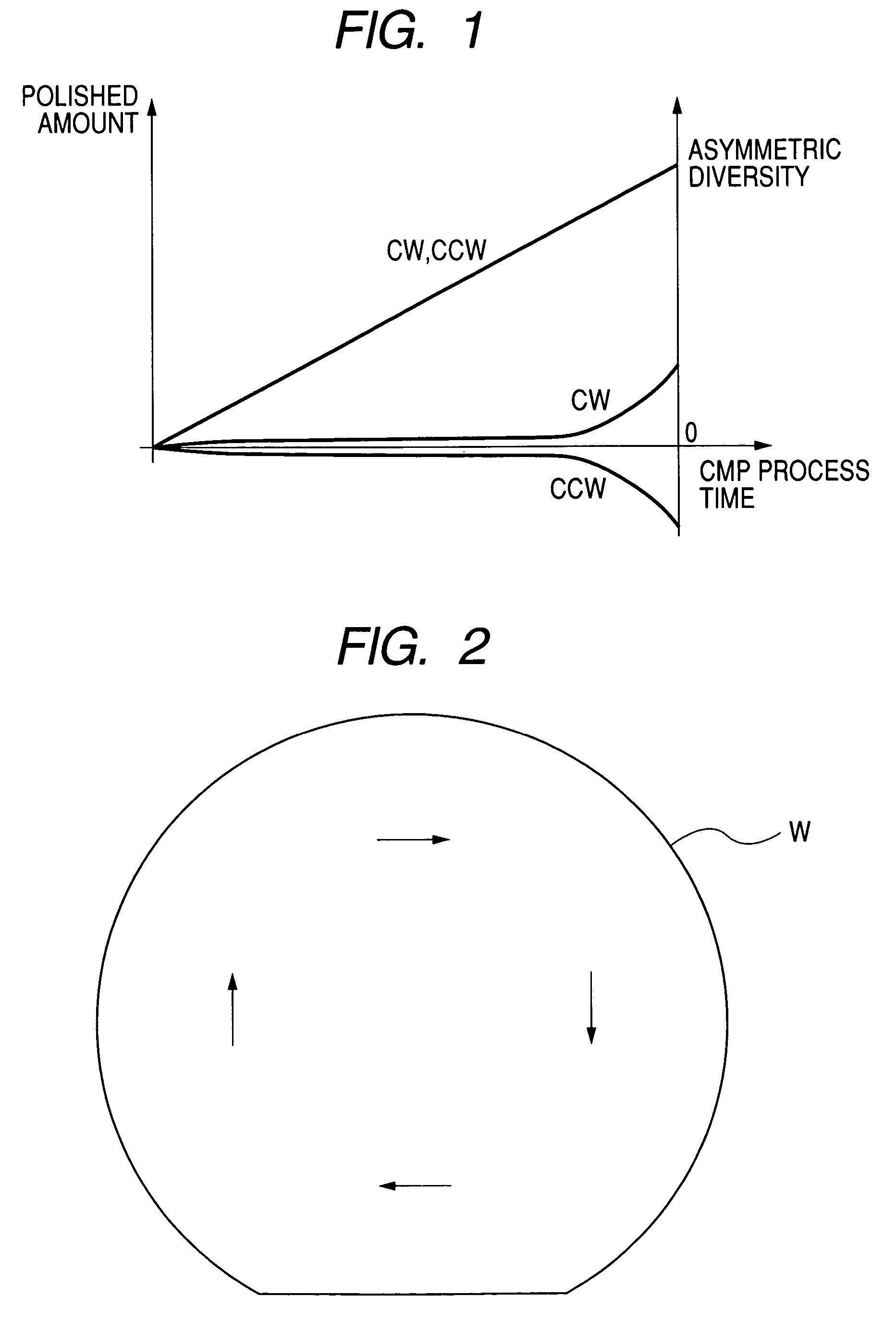 Polishing method and apparatus