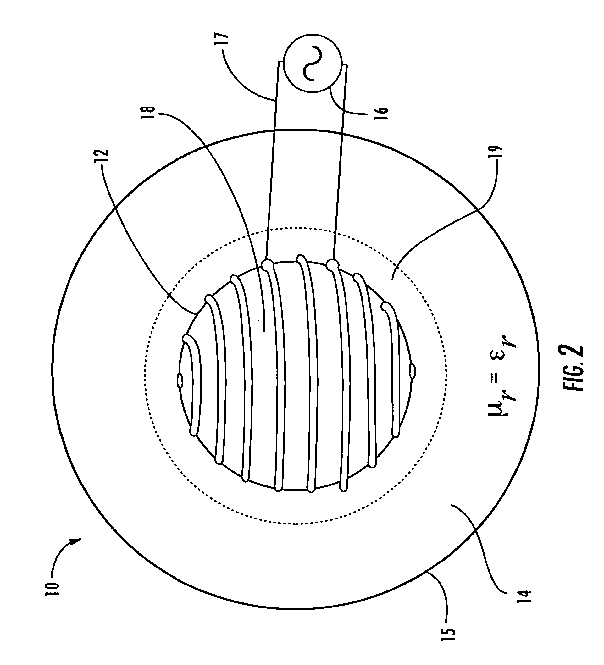 Broadband polarized antenna including magnetodielectric material, isoimpedance loading, and associated methods