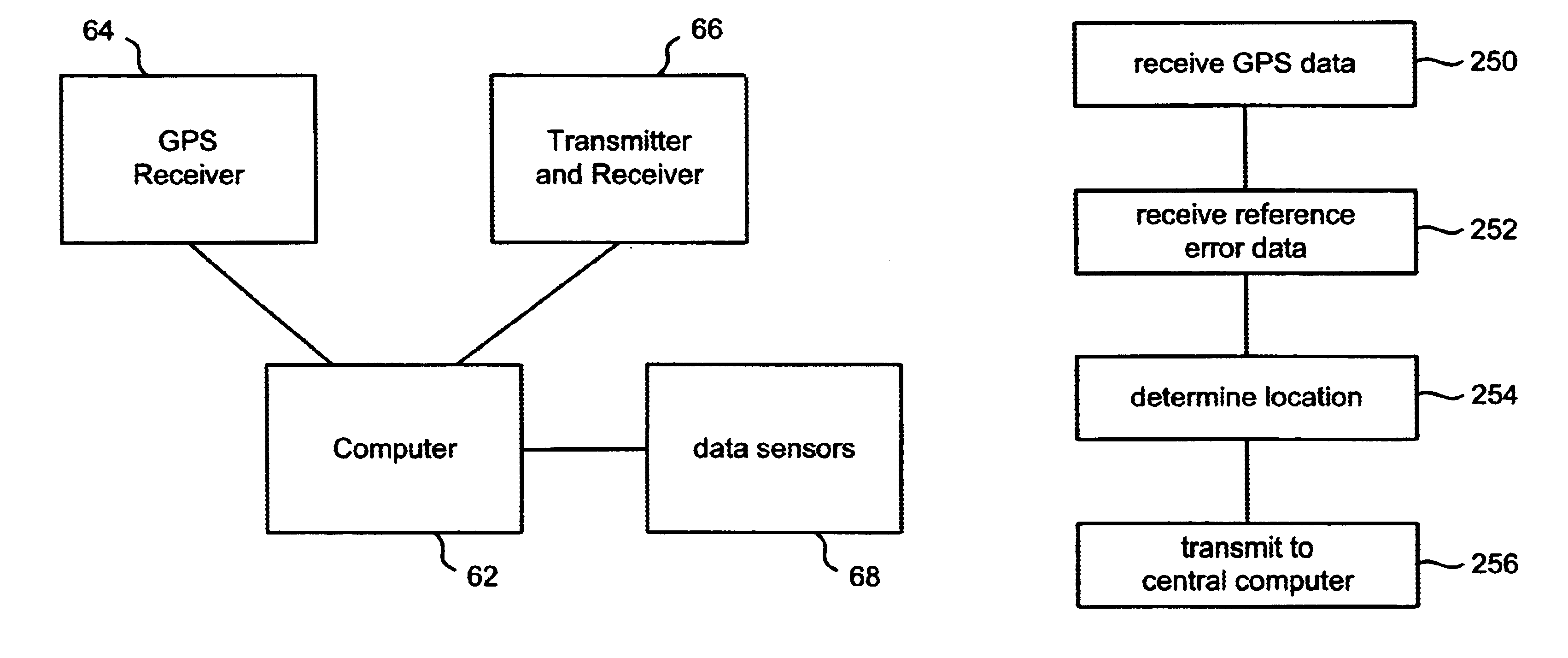 Locating an object using GPS with additional data