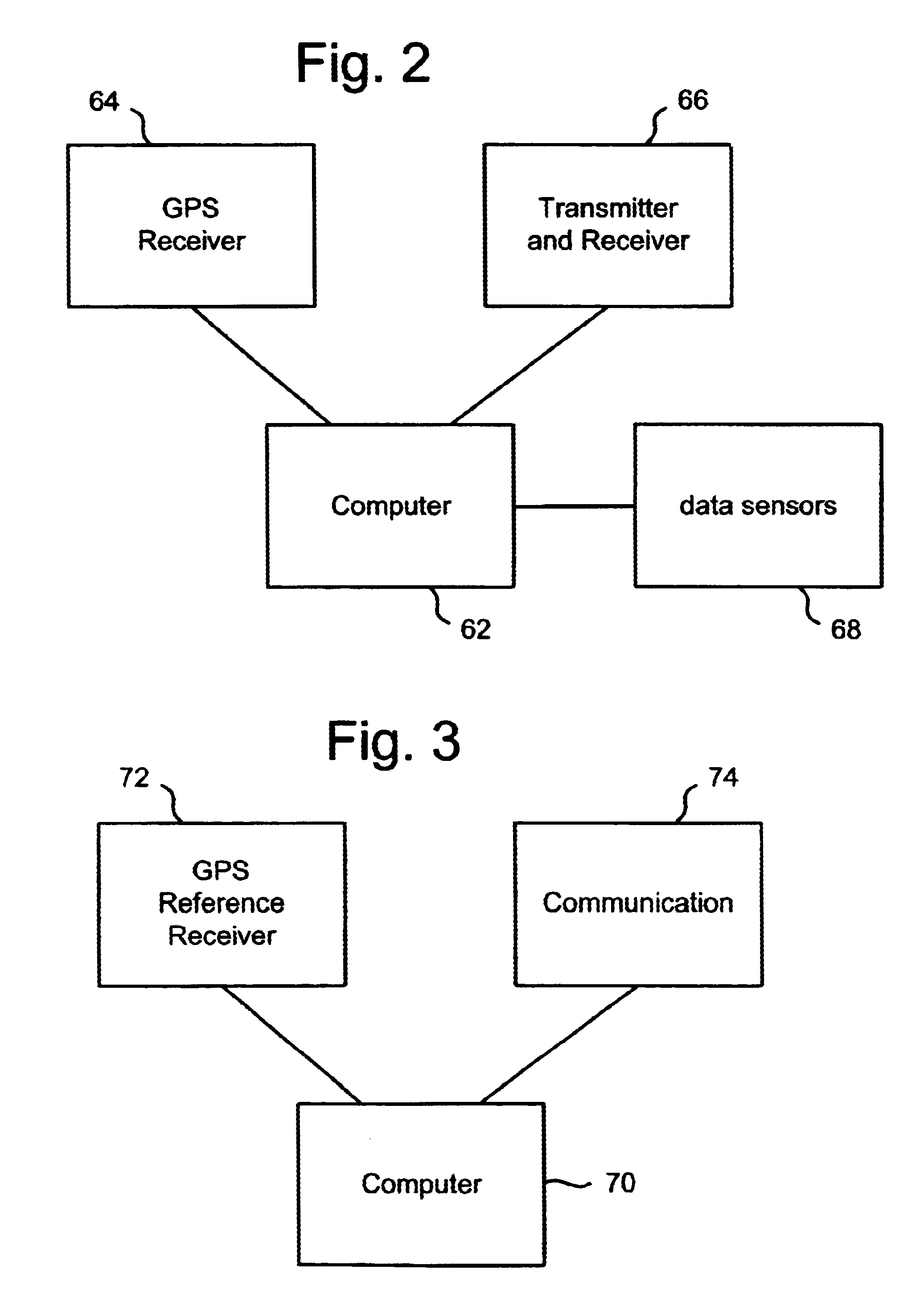 Locating an object using GPS with additional data