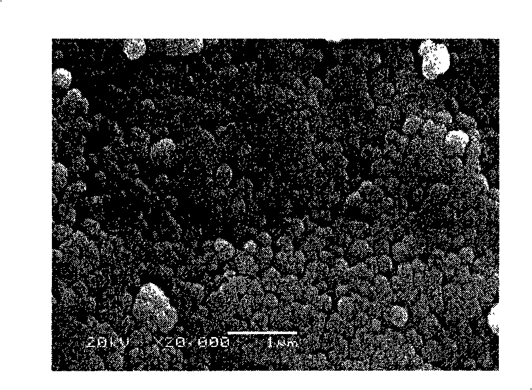 Preparation method of full-compact nanometer compound rare earth permanent magnetic material