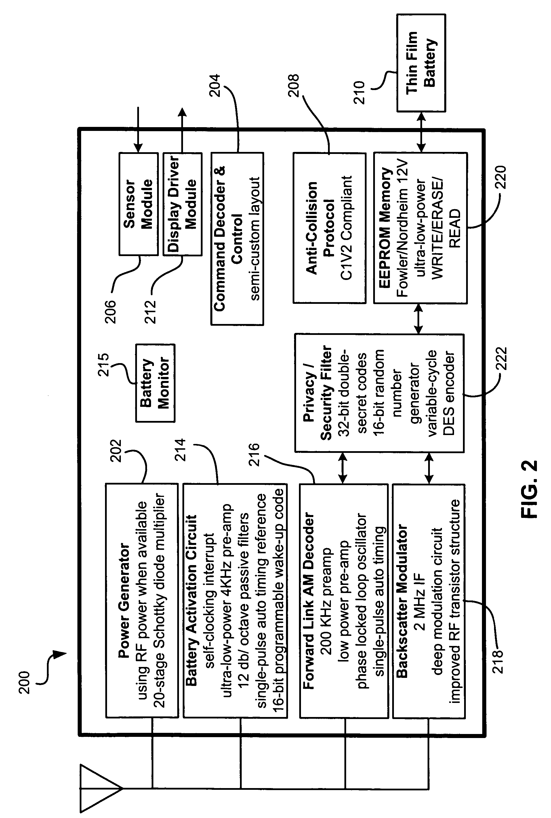 Smart tag activation