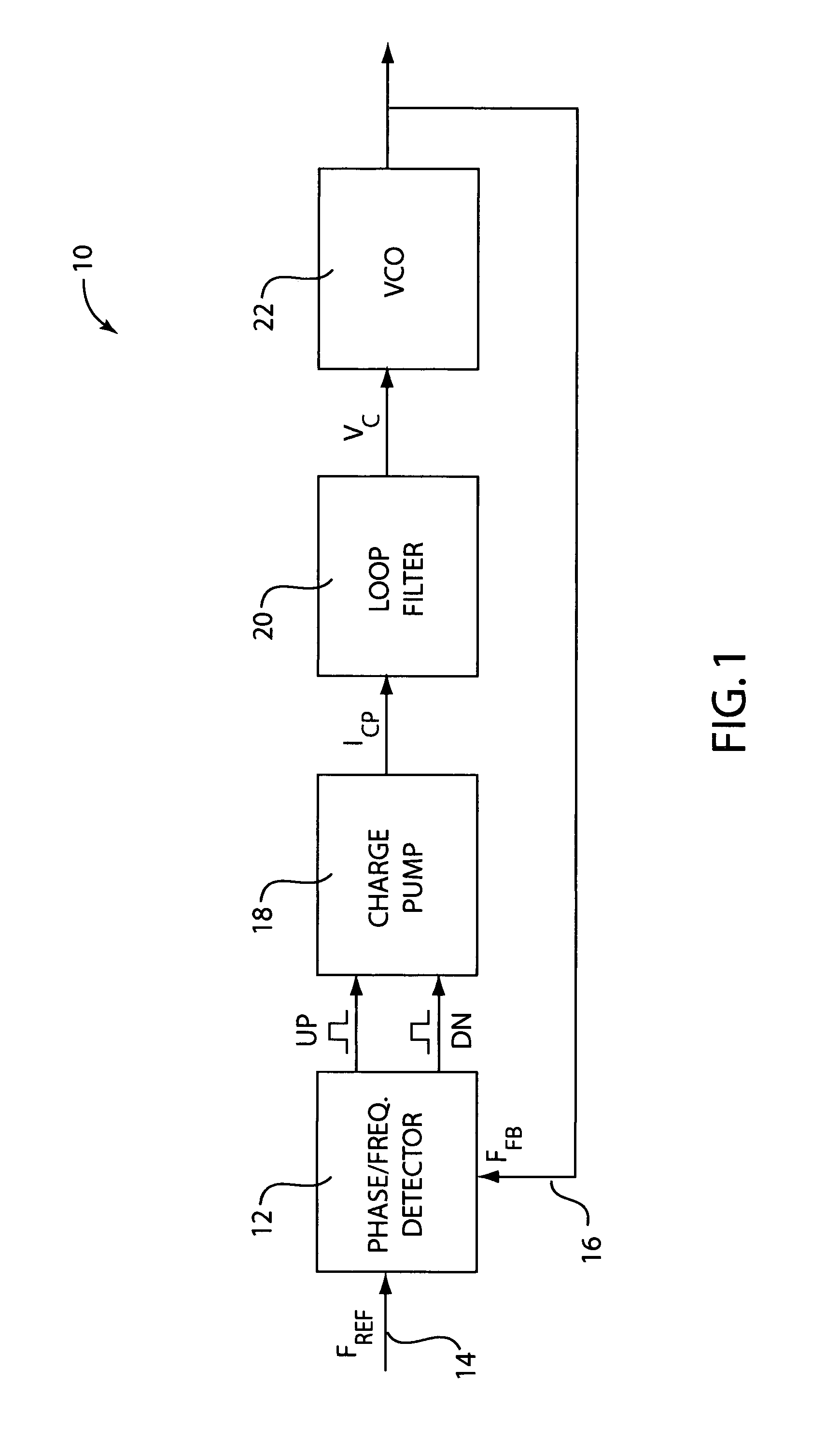 Current steering charge pump having three parallel current paths preventing the current sources and sinks to turn off and on