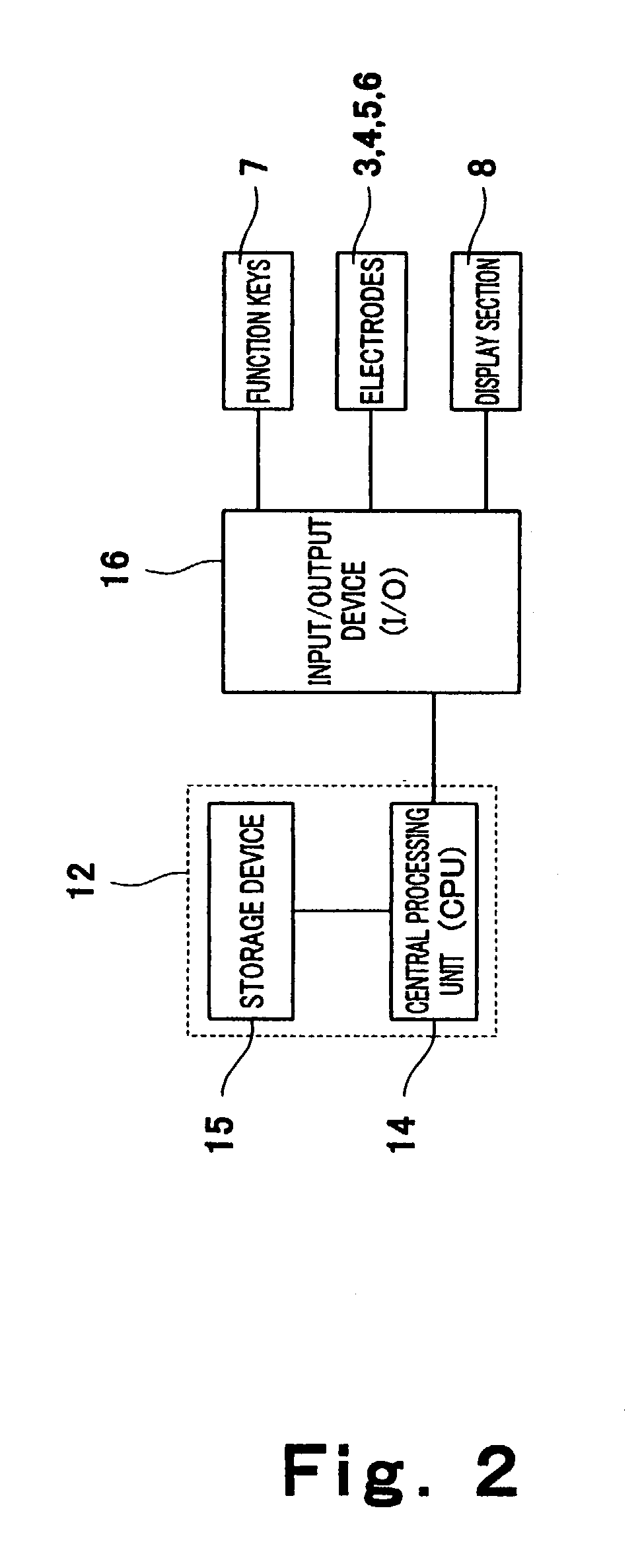 Health administration apparatus