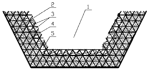 Flexible biological roadbed slope drainage ditch and construction method thereof