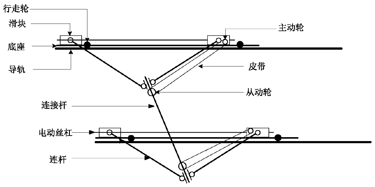 Adaptive robust slip form control method for hybrid robot used for automobile electrophoretic painting transportation