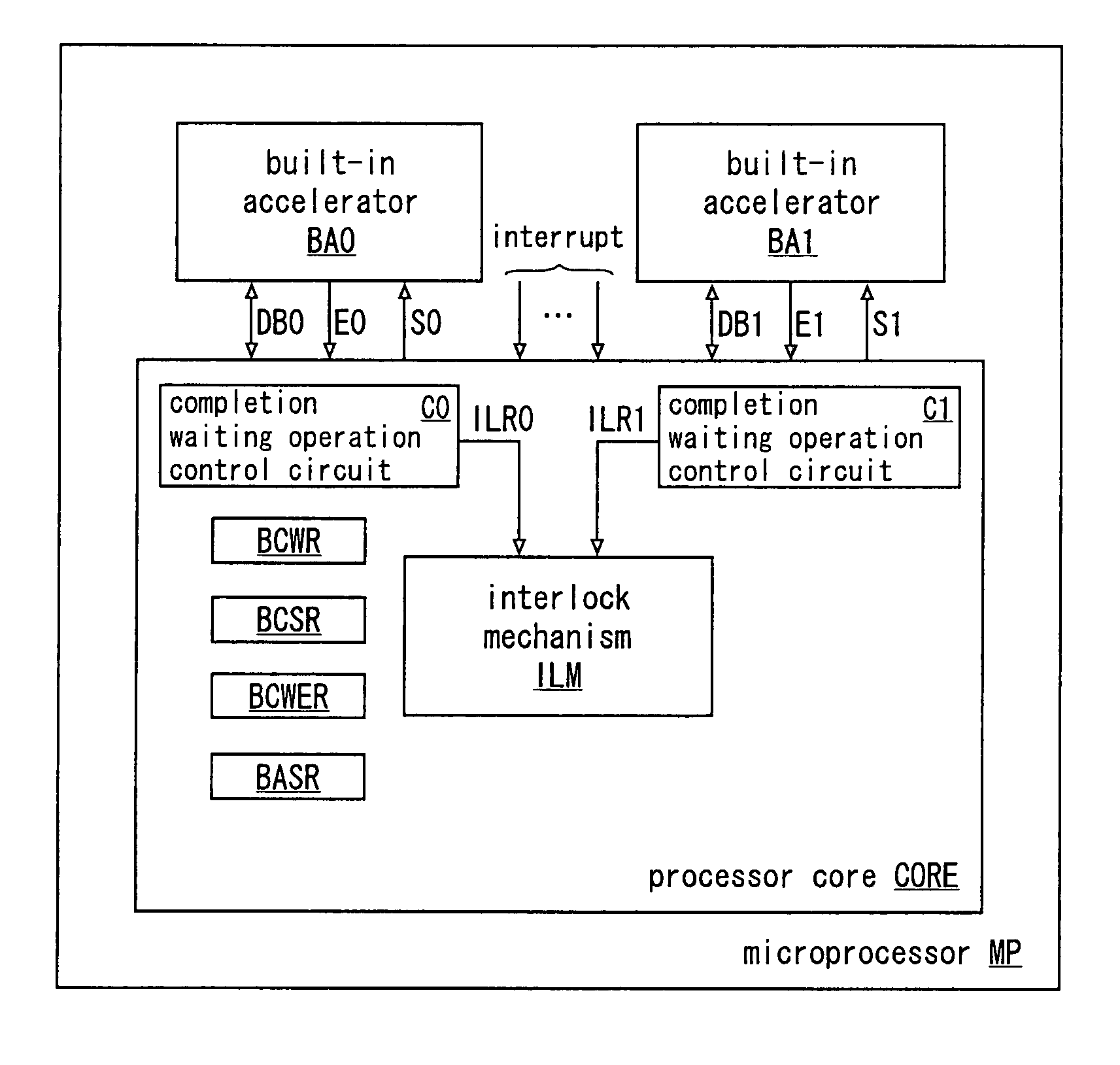 Microprocessor