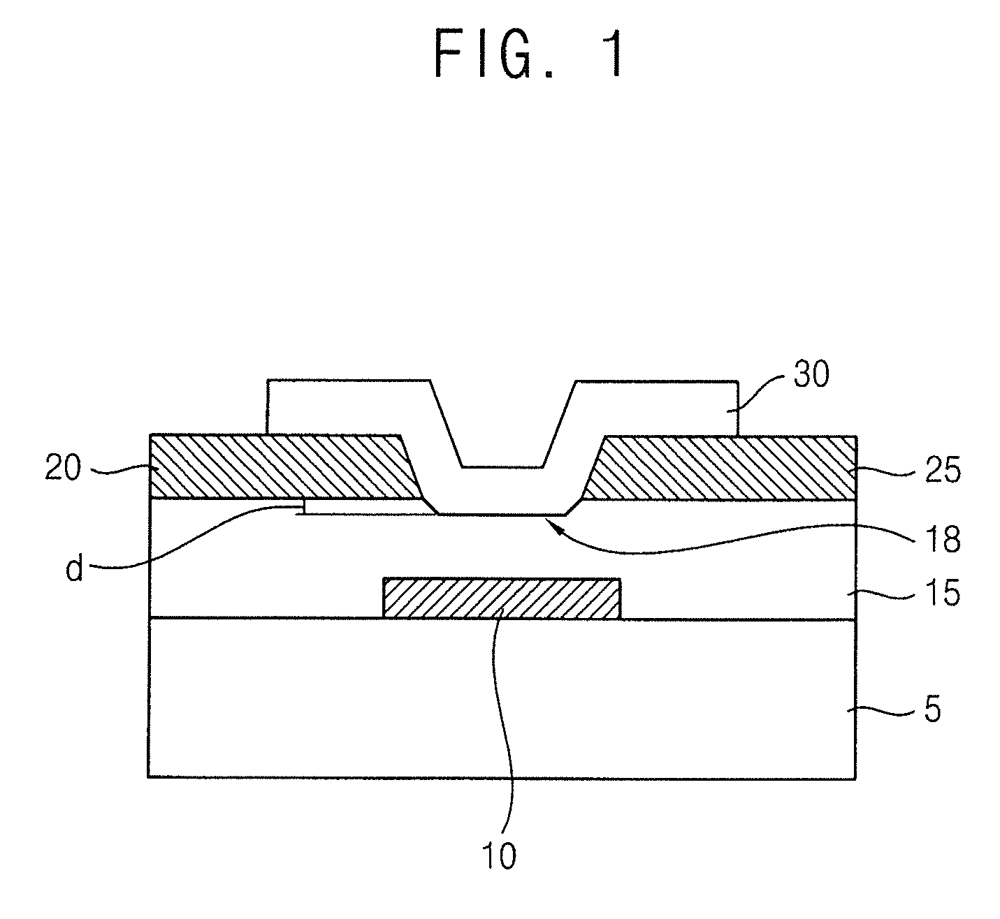 Oxide semiconductor devices, methods of manufacturing oxide semiconductor devices, display devices having oxide semiconductor devices, methods of manufacturing display devices having oxide semiconductor devices