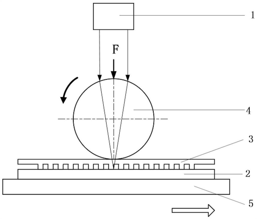 Laser heating roller type micro-imprinting device