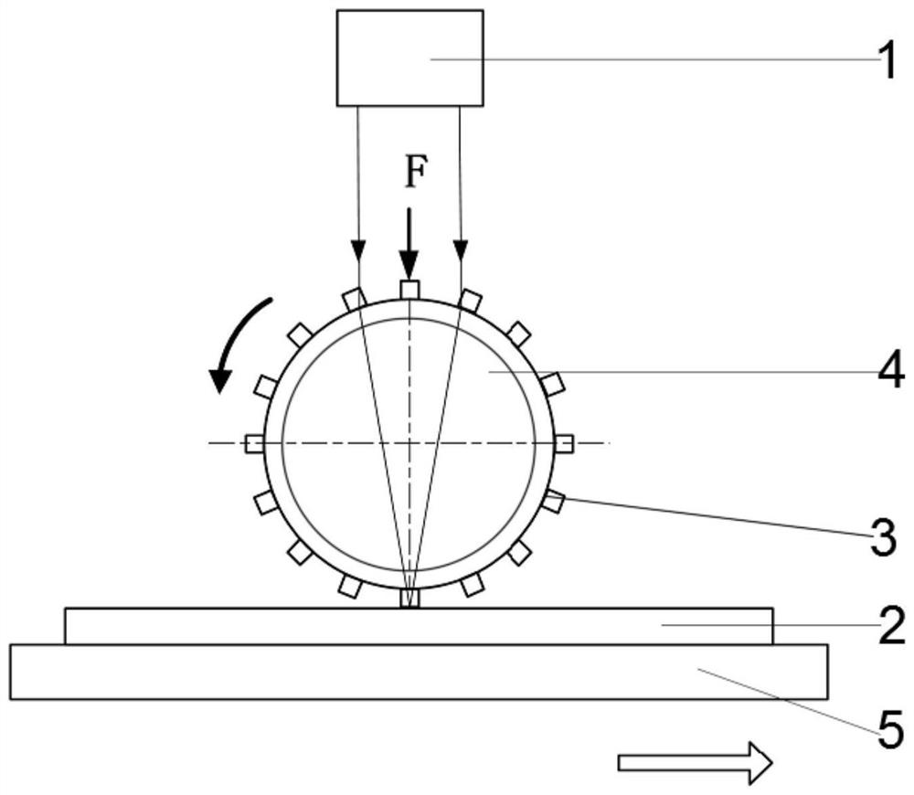 Laser heating roller type micro-imprinting device