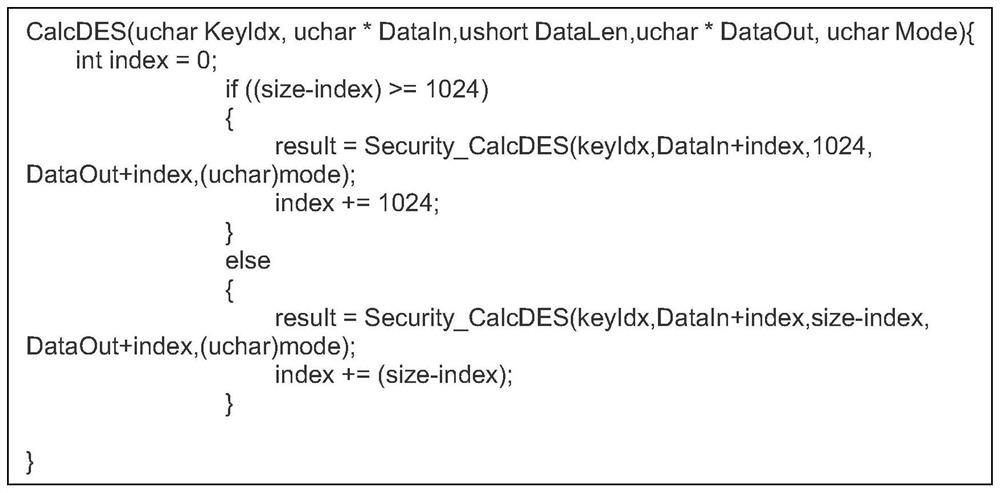 Symmetrical encryption and decryption algorithm subpackage processing method