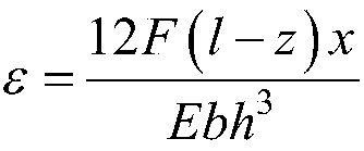 Cantilever beam type flexoelectric acceleration sensor and method for measuring acceleration