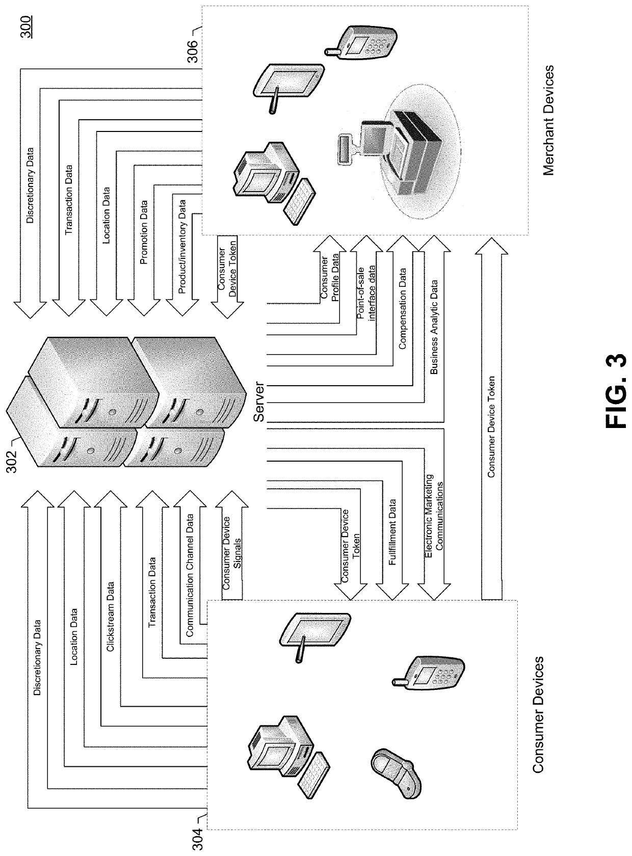 Prescient and adaptive point-of-sale systems