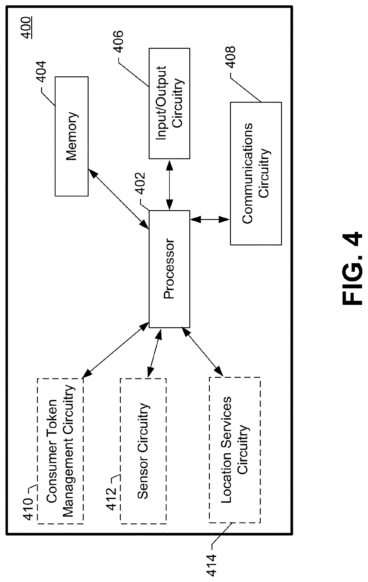 Prescient and adaptive point-of-sale systems