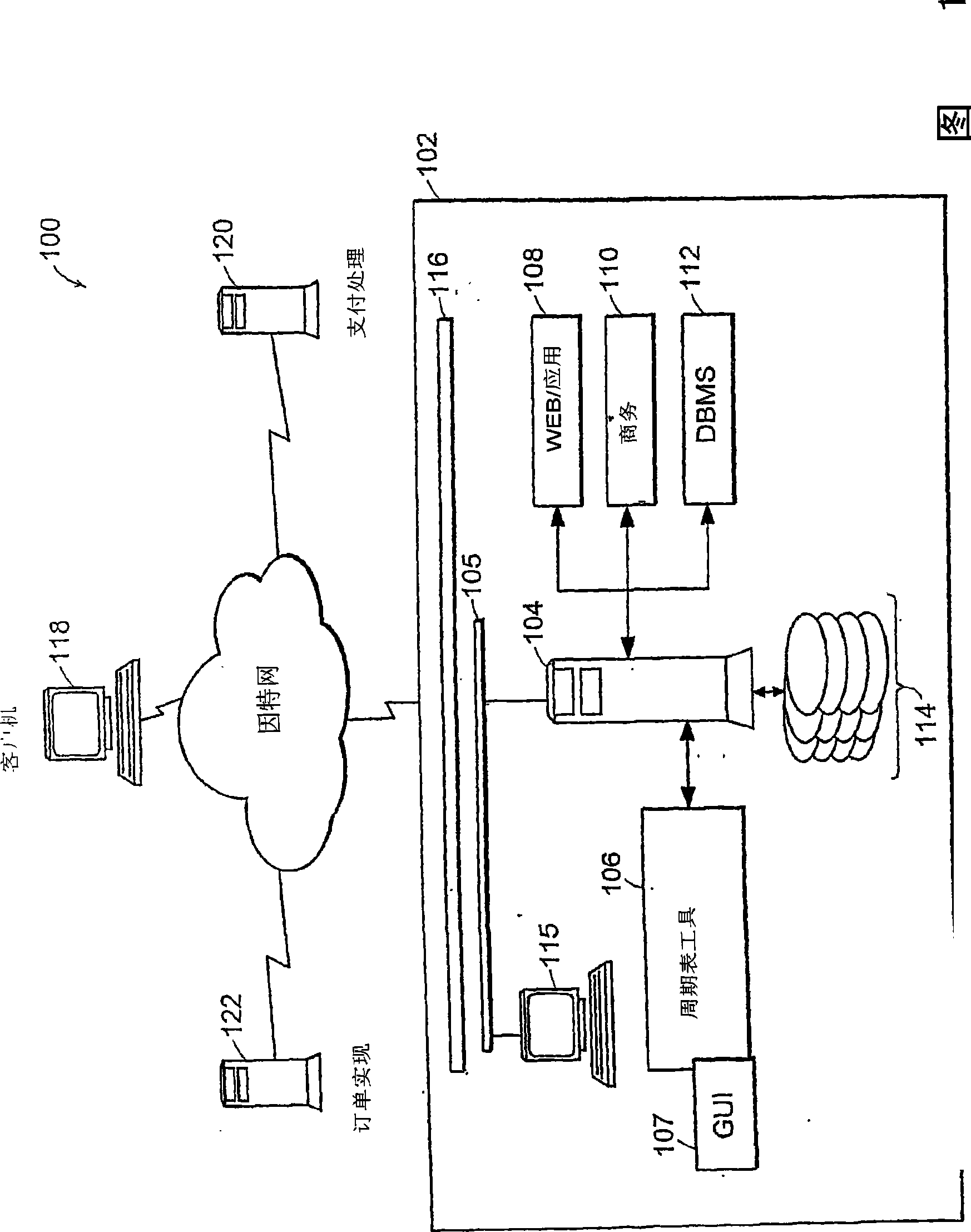 Viewer navigation through online information relating to chemical products