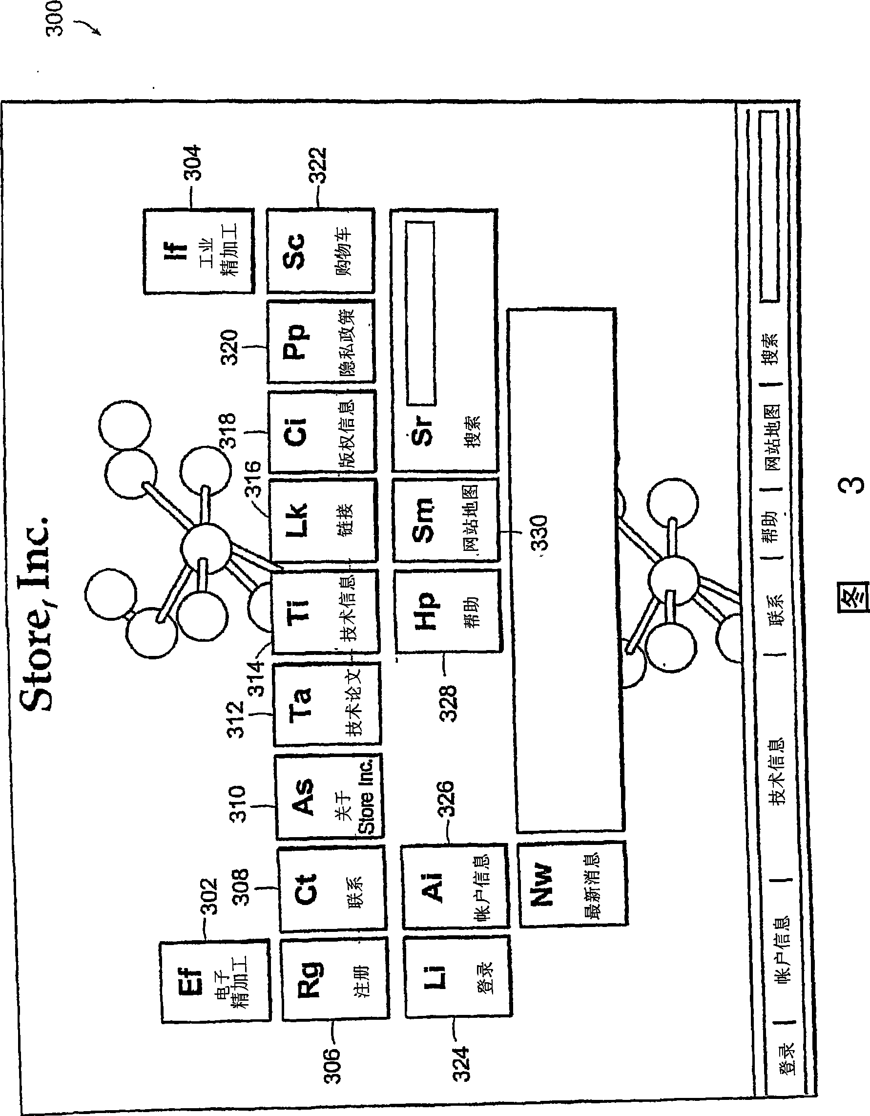 Viewer navigation through online information relating to chemical products