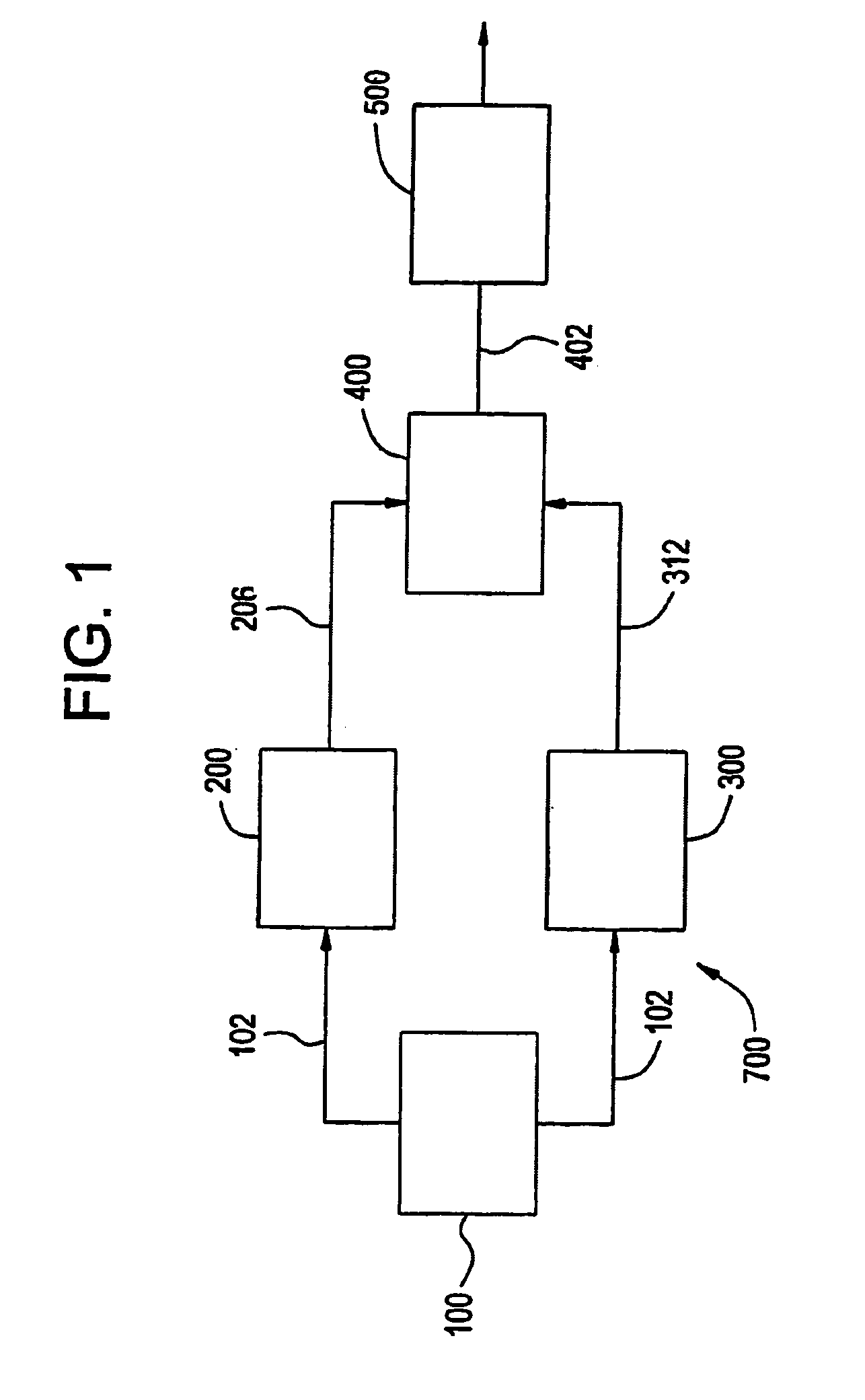 Optical security system using fourier plane encoding