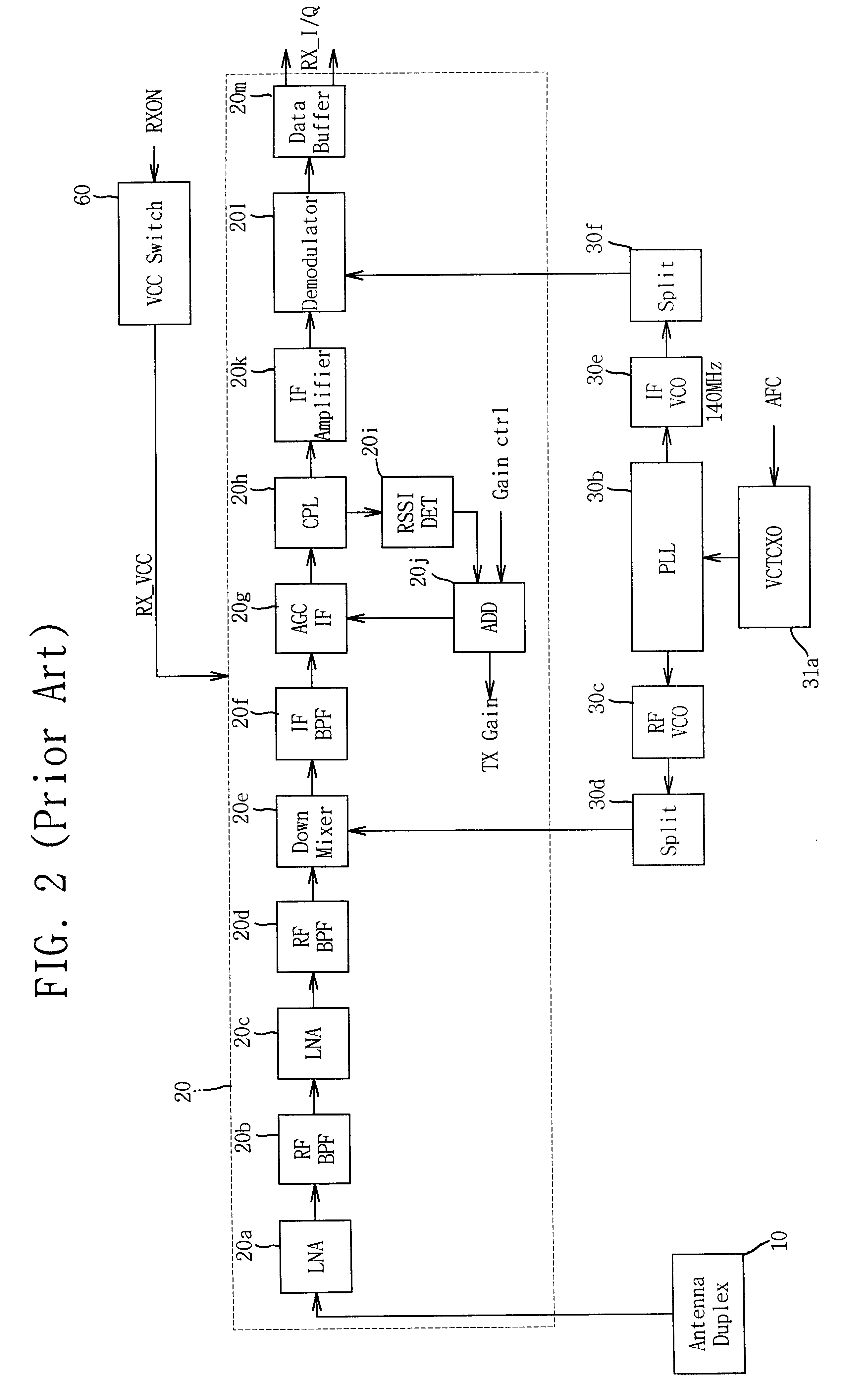 Radio frequency transmission control apparatus for preventing oscillation in wideband wireless local loop terminal