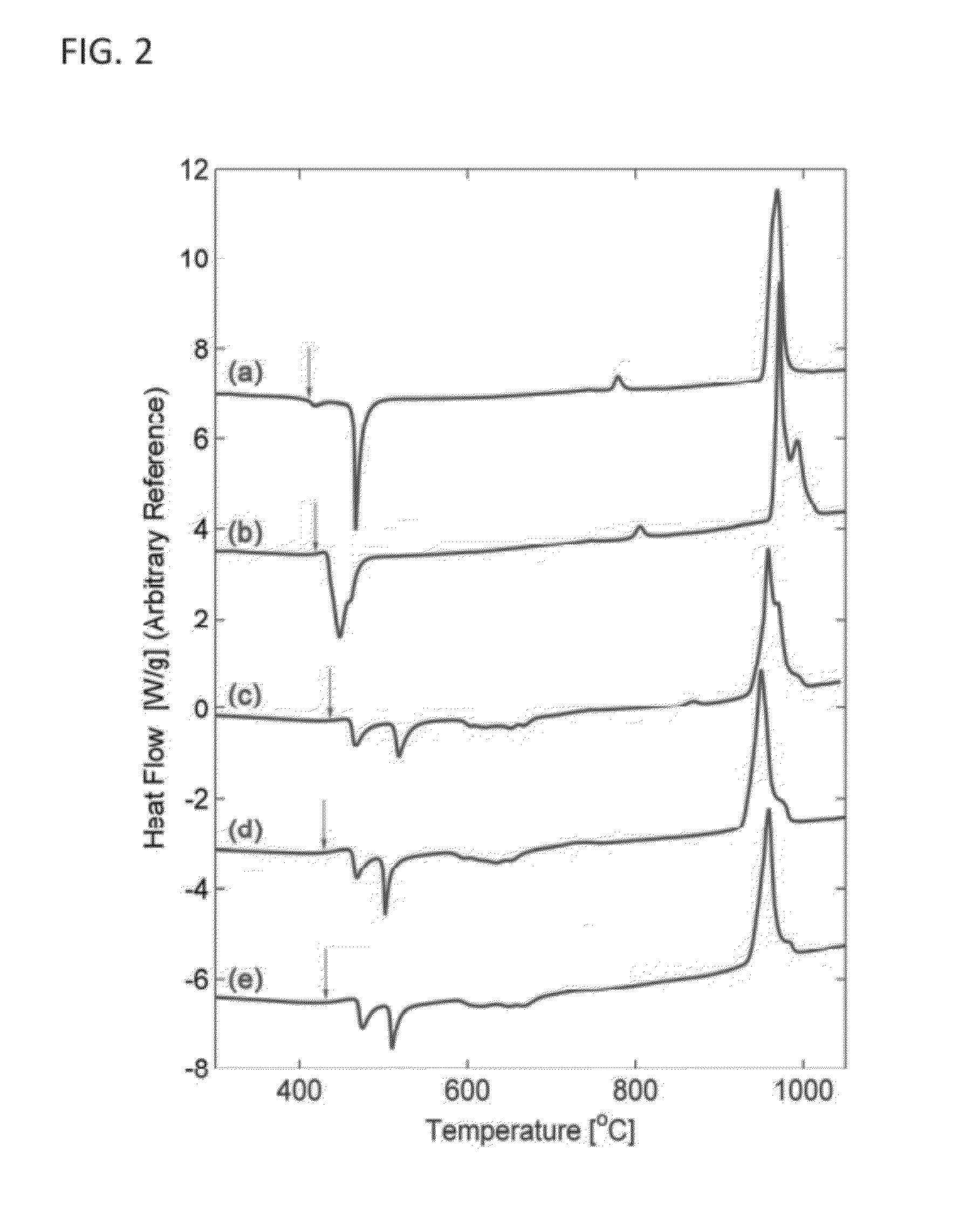 Tough iron-based bulk metallic glass alloys