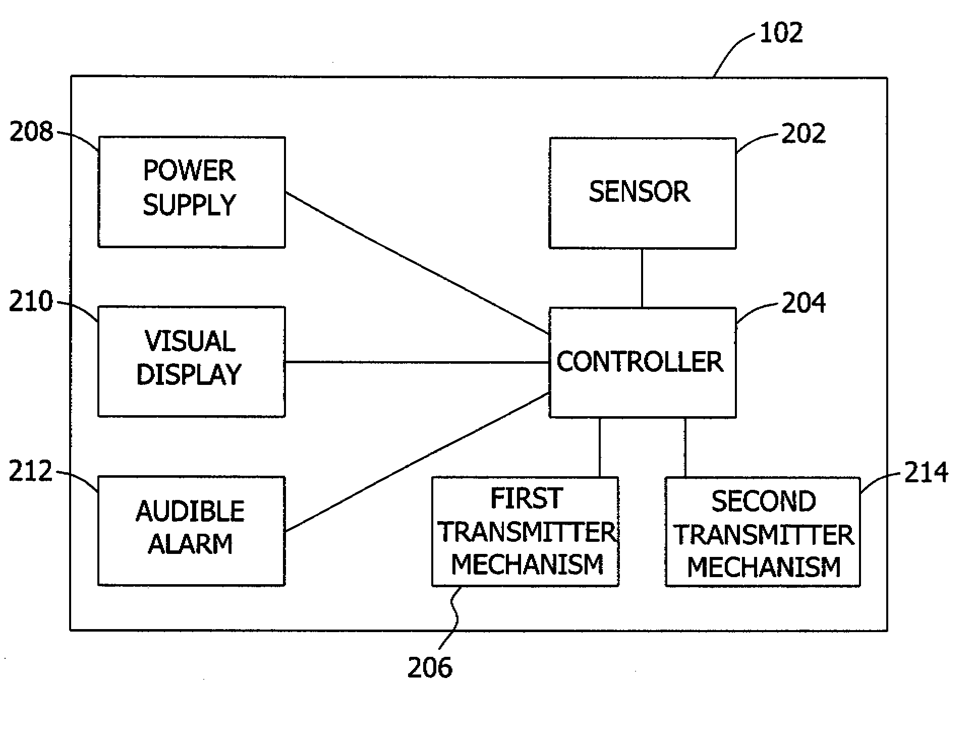 Carbon monoxide detector, system and method for signaling a carbon monoxide sensor end-of-life condition