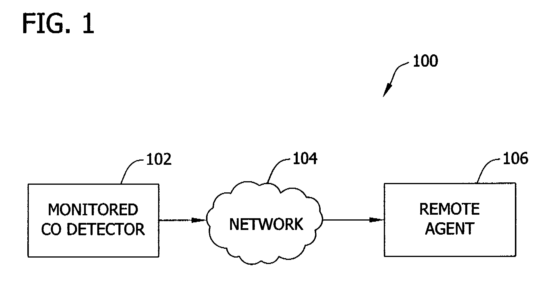 Carbon monoxide detector, system and method for signaling a carbon monoxide sensor end-of-life condition