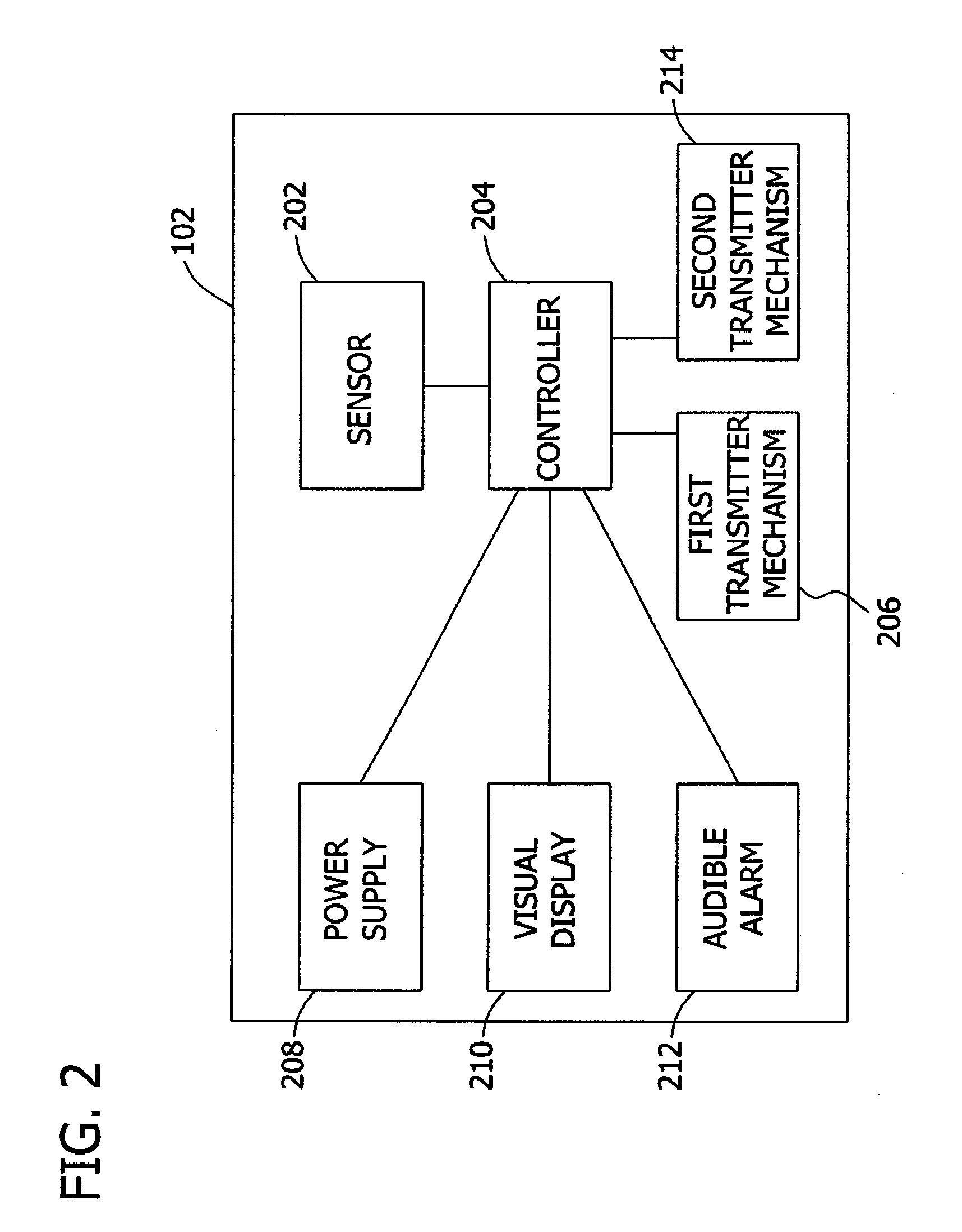 Carbon monoxide detector, system and method for signaling a carbon monoxide sensor end-of-life condition