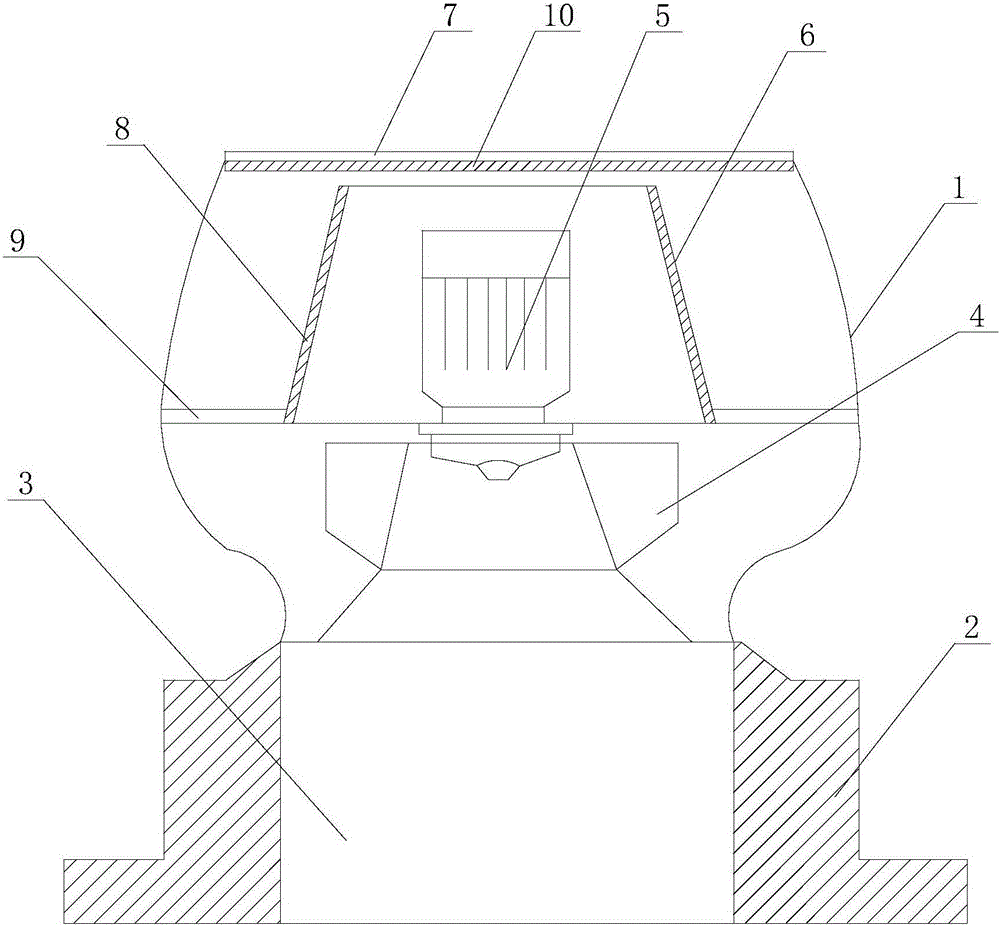 Low-noise ventilator