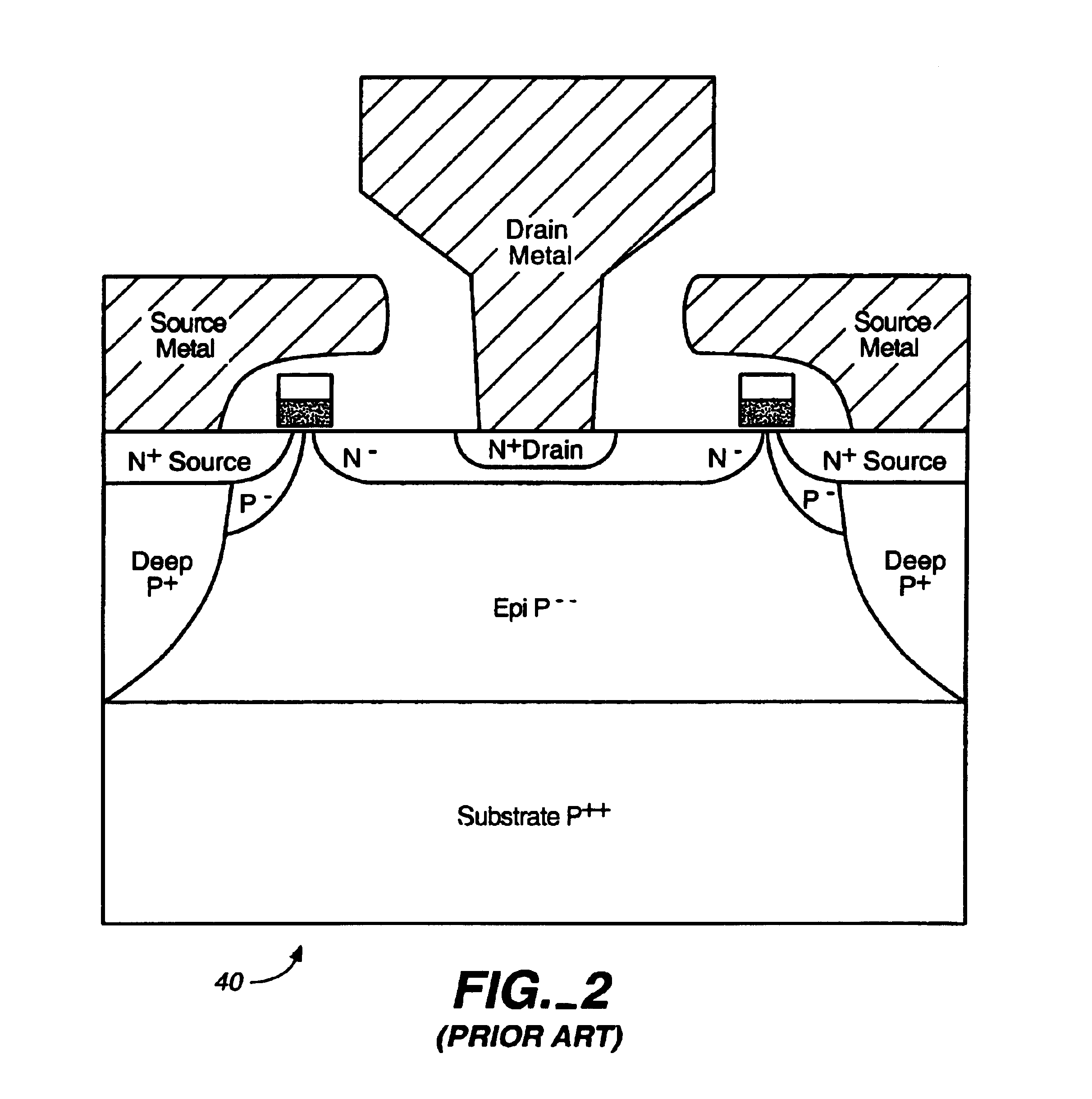 Microwave field effect transistor structure