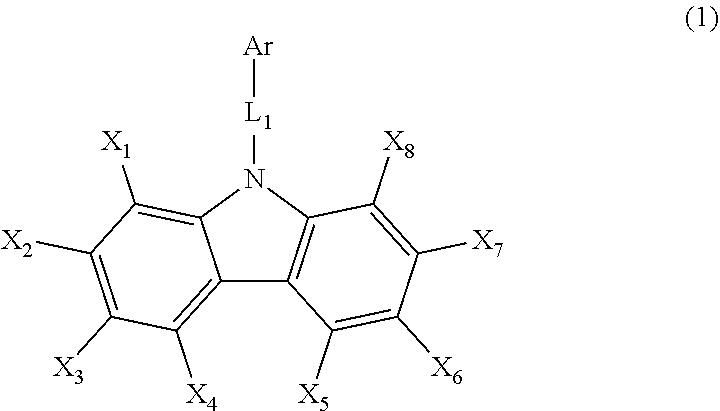 Organic electroluminescent compound, a plurality of host materials, and organic electroluminescent device comprising the same