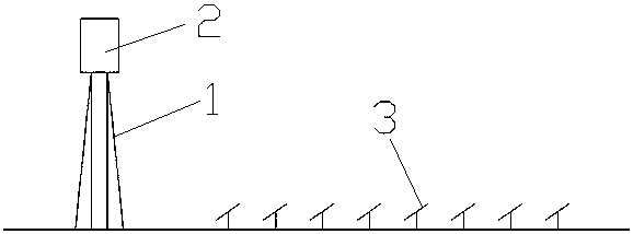 A method for controlling the field focusing of a tower solar heliostat