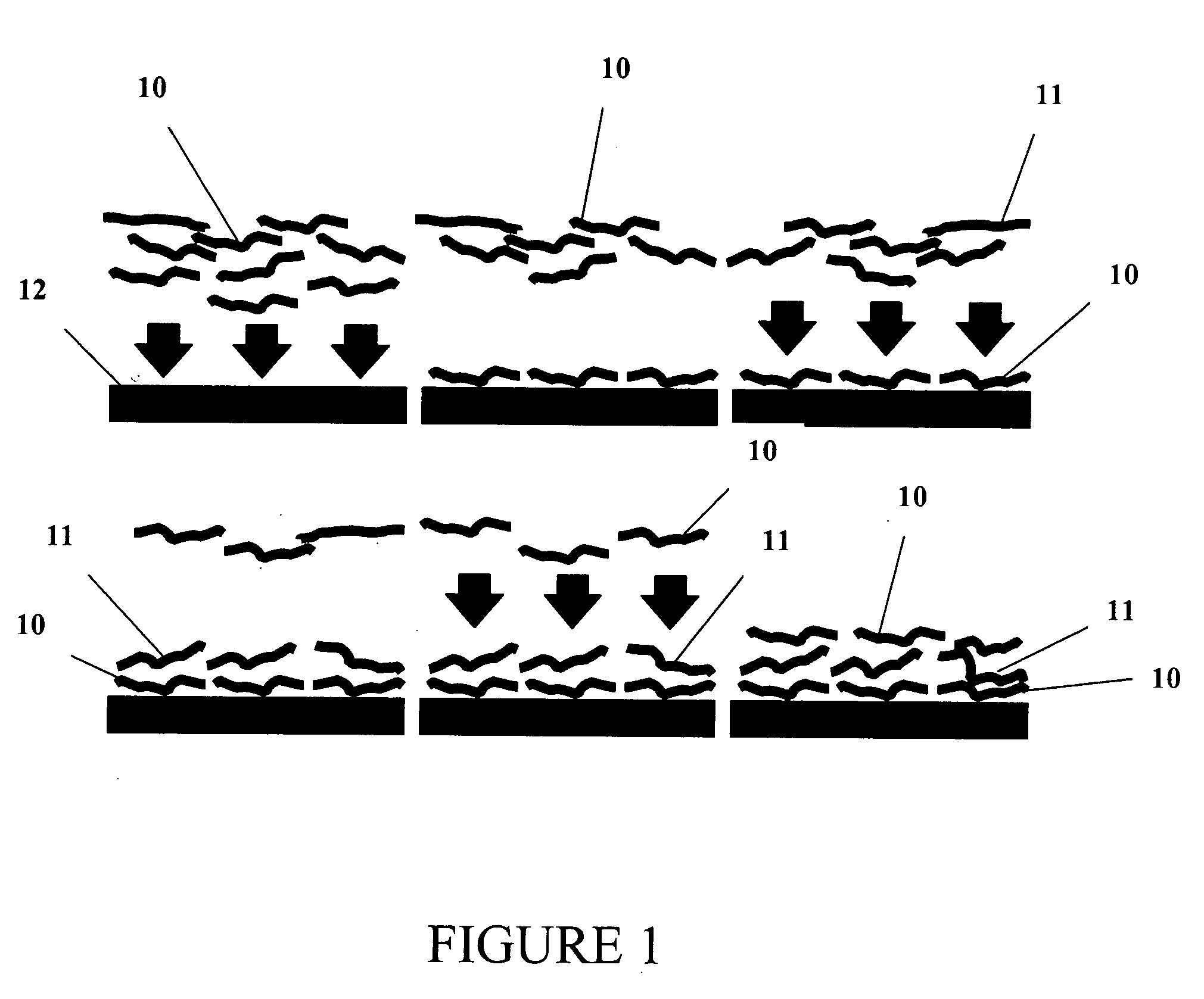 Method for designing polypeptides for the nanofabrication of thin films, coatings, and microcapsules by electrostatic layer-by-layer self assembly