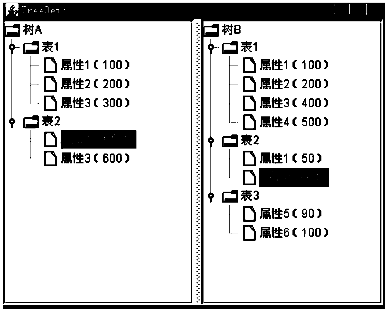 Tree-structure data comparison displaying method and device